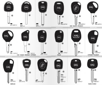 Gölköy Oto Anahtarcı